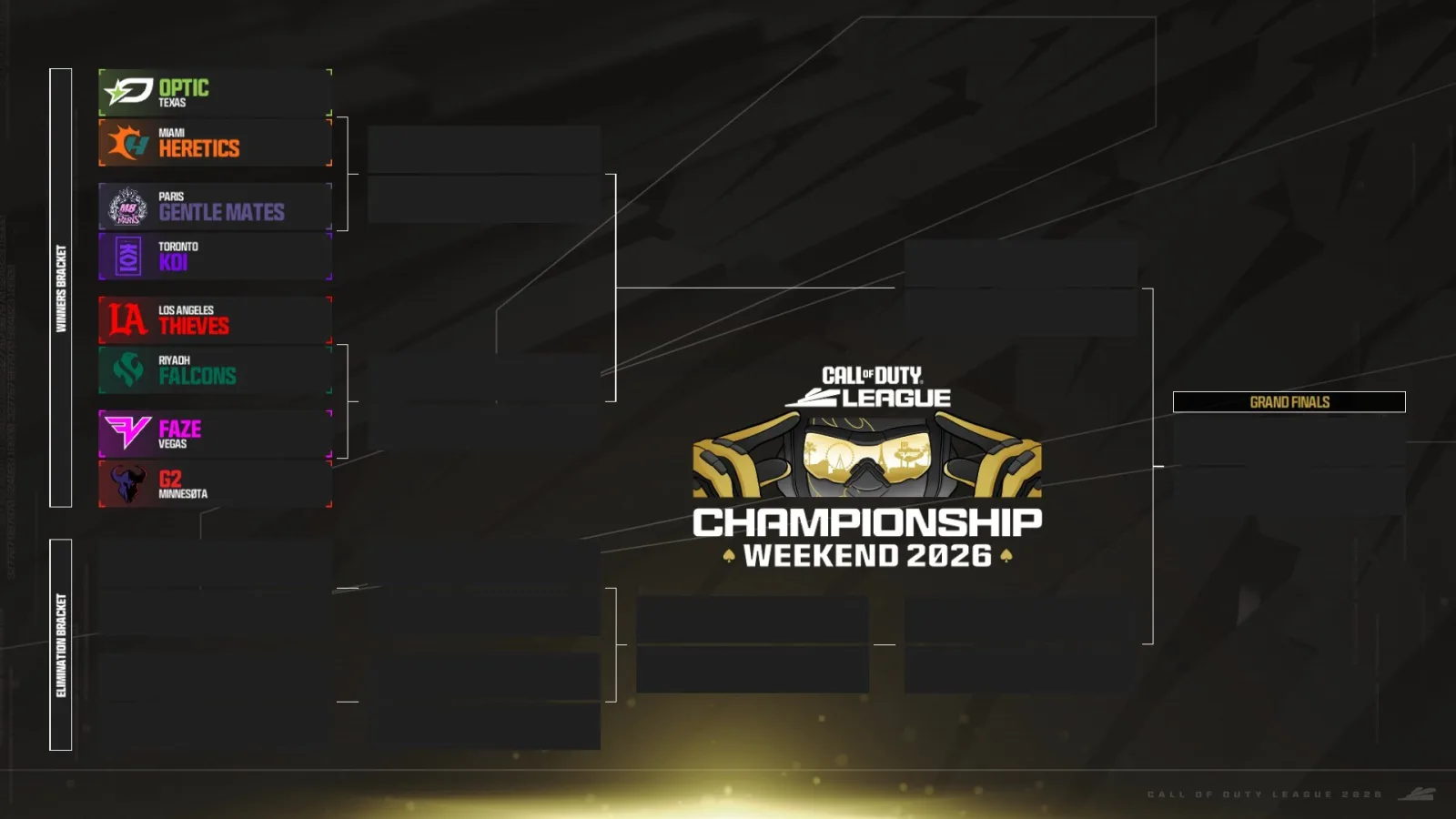 Call of Duty League 2026 define a los ocho clasificados para el fin de semana de campeonato
